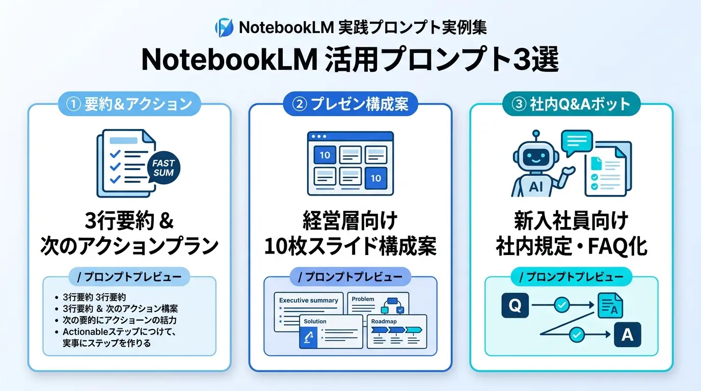 業務効率化に役立つNotebookLMの日本語プロンプト実例一覧