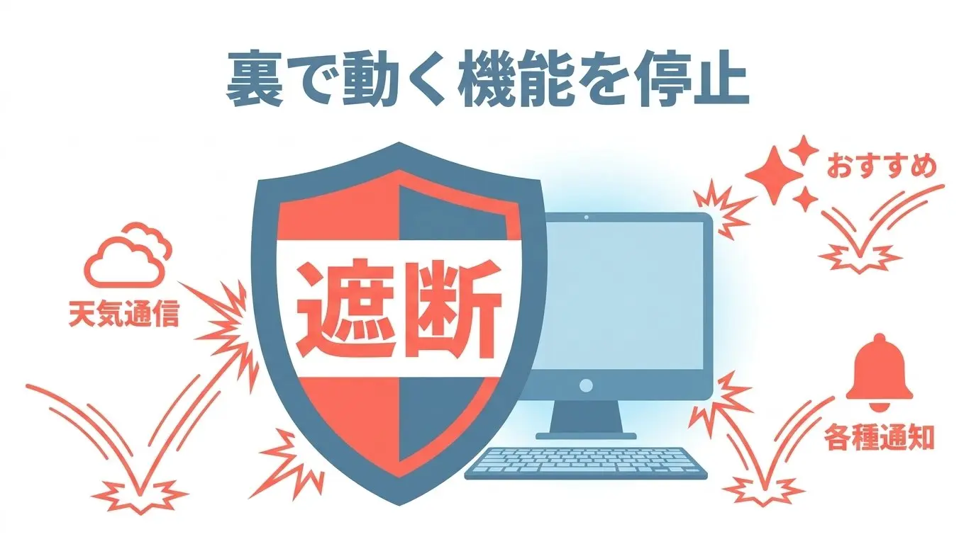 ウィジェット無効化と配信最適化オフによるバックグラウンド軽量化