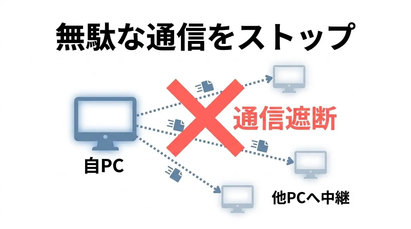 ストレージセンサーと一時ファイル一括削除の手順