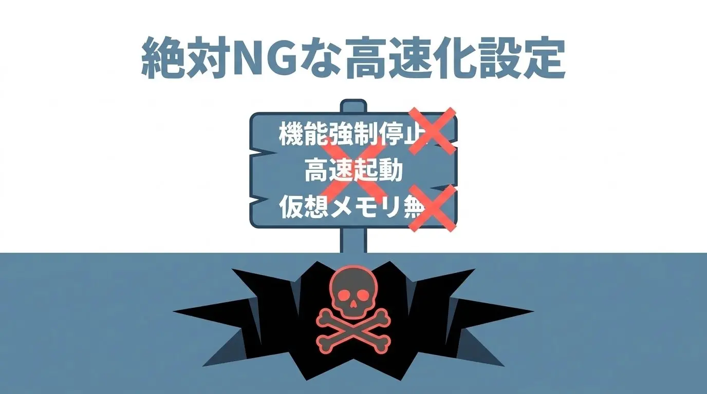 やってはいけない危険な設定とメモリ増設・SSD換装の判断基準